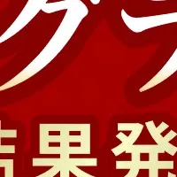 ふじが最高金賞！