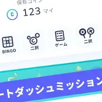 アルコインの新企画