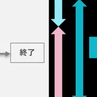 新AIコンタクトセンター