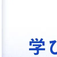 GLOBISのAI学習