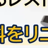 飲食業界の革命