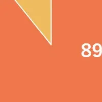 老後資金の不安