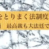 権利を問うイベント