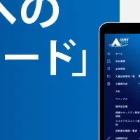 ISO管理ツール進化