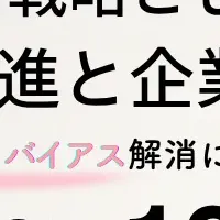 無意識のバイアスを理解しよう