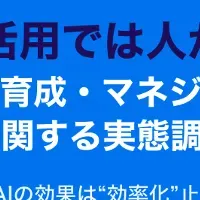 営業人材育成とAI