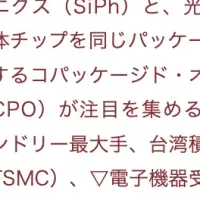 台湾の半導体産業