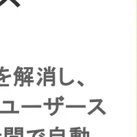 AI要件定義サービス