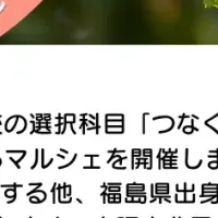 福島のマルシェ