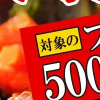 いい肉の日特集