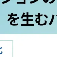育成の新しい観点