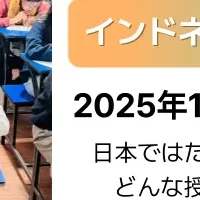 インドネシア見学会