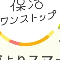 保活オンライン相談