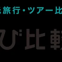 快適旅行アプリ登場