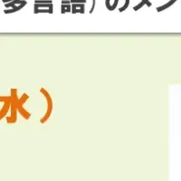 健康経営セミナー