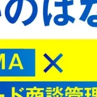 MA/SFA導入の秘訣
