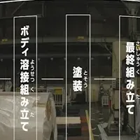新しい工場見学