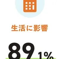 冬の電気代不安