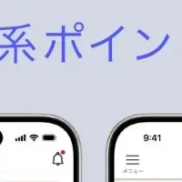 鉄道アプリ分析