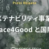 サプライチェーン革命