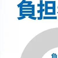 パナソニック調査の成果と提言