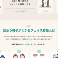 CA4LA帽子診断開始