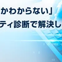 中堅企業セキュリティ診断