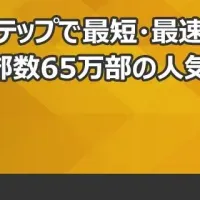 要約力を高める