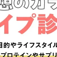 自分に合う商品診断