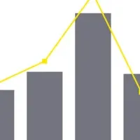 2025年IPO市場の急成長