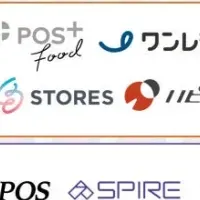 新POS比較サイト