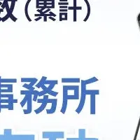 「ZEXT」の契約数急増