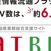 ATBB新サービスとは
