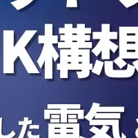 信頼性高い通信網