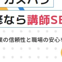 ハラスメントゼロ研修