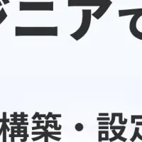 AIを活用しよう！
