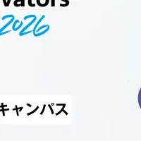 起業革新イベント