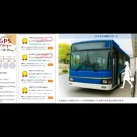 神戸市の渋滞解消