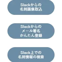 SmartVisca for Slack