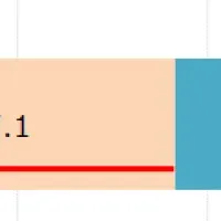 冬の冷蔵庫問題