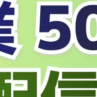 Datarizeが急成長中