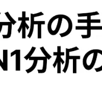 N1分析で変革