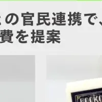 相模原市とSDGsの未来