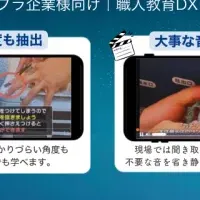 職人技承継DX