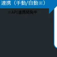 NTT西日本の新サービス