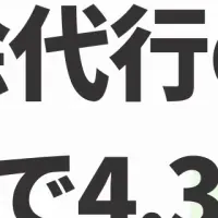 大掃除代行の新トレンド