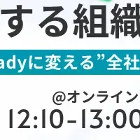 生成AIで組織改革