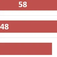 2026年のおせち事情