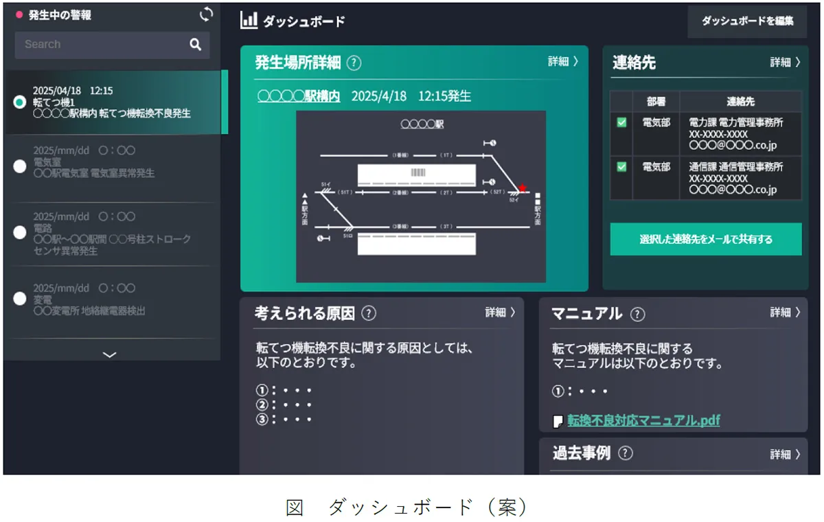 画像が削除されました