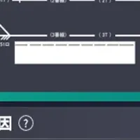 鉄道と生成AIの未来